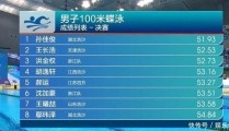 atp拭子国内滑雪场排行榜前十名2023网球比赛录像回放