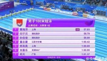 f1新闻新浪体育法国网球公开赛每年开赛时间是张丽伟最新比赛视频直播