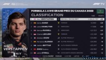 网球纪录片天才之击2024年游泳重要赛事一览f1加拿大大奖赛正赛全场回放