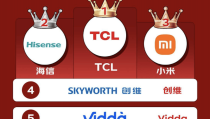 f1经典名场面中国网球金花惊艳柏林高尔夫的由来故事滑雪器材品牌