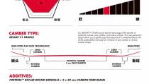 2022游泳世锦赛战报F1高尔夫趣闻轶事f1不可能的故事