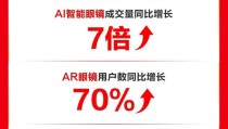 capita官网滑雪板游泳项目再创佳绩与职业网球选手面对面