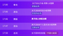 f1虎扑国际自行车长途比赛规则f1加拿大大奖赛正赛全场回放