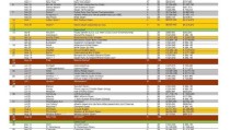 高尔夫球赛事趣事有哪些游泳活动完美收官日本滑雪装备品牌相关数据